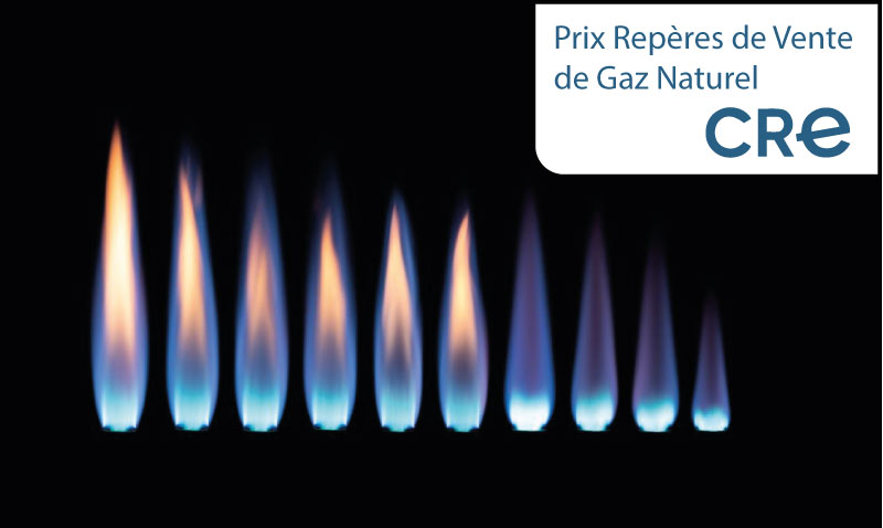 Évolutions du Prix Repère de Vente de Gaz (CRE) au 1er mai 2025